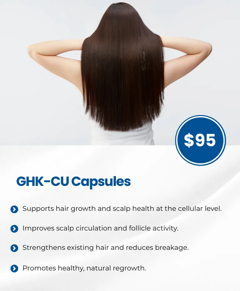GHK-CU Capsules