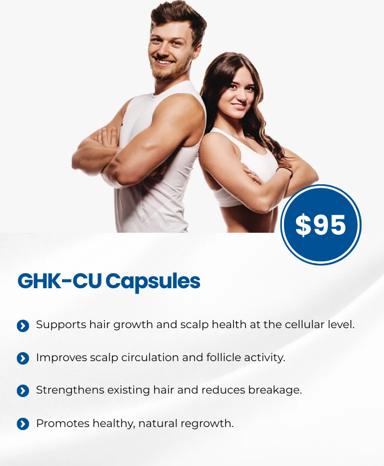 GHK-CU Capsules