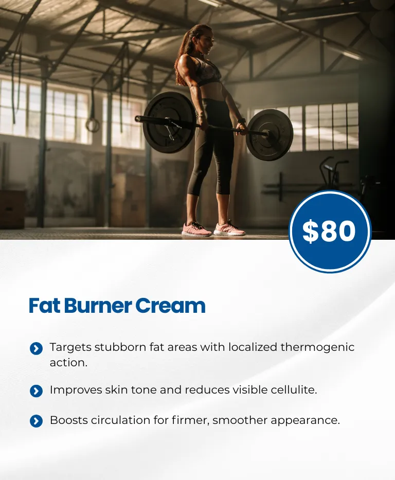 Fat Burner Cream