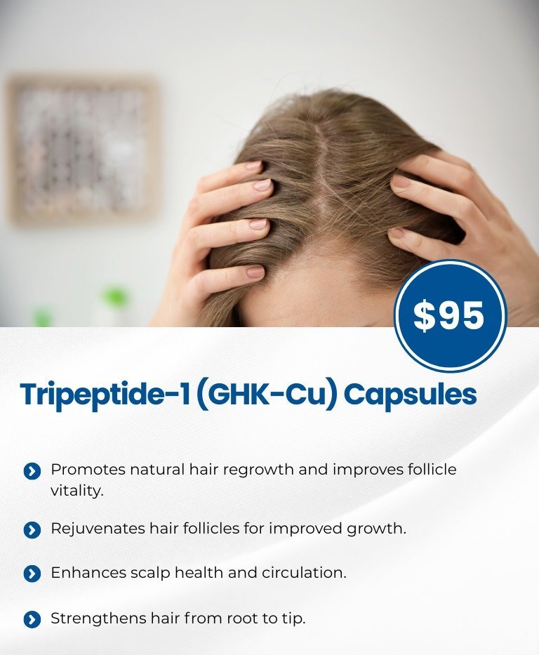Tripeptide-1 (GHK-Cu) Capsules